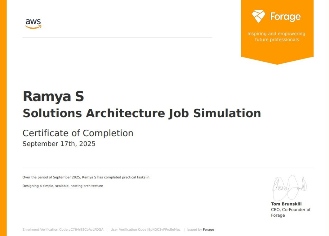 AWS Solutions Architecture — Forage
