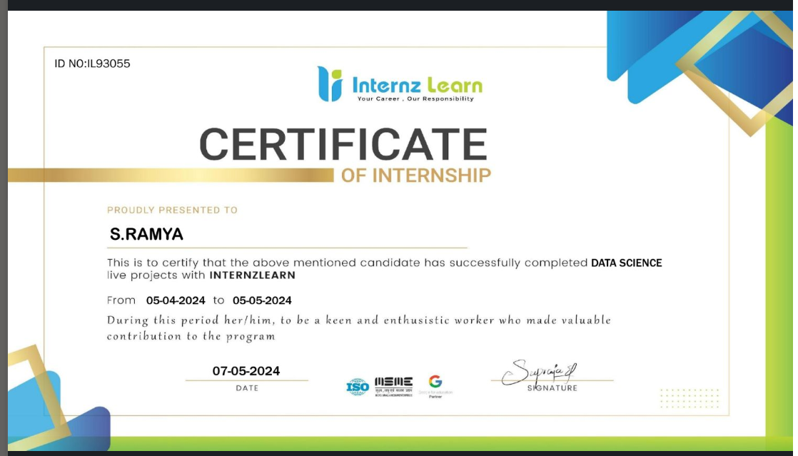 Data Science Internship — Internz Learn